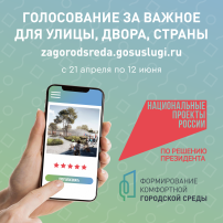 Информационная кампания по сопровождению Всероссийского голосования Информационная кампания по сопровождению Всероссийского голосования.