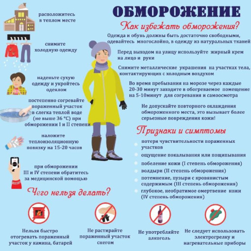 Профилактика обморожений и переохлаждений у детей и взрослых. Профилактика обморожений и переохлаждений у детей и взрослых.