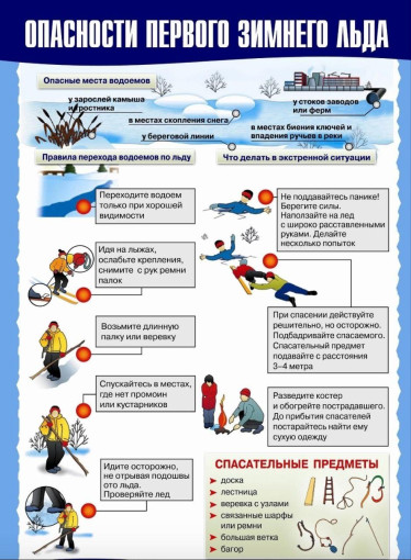 Безопасное детство Безопасное детство.